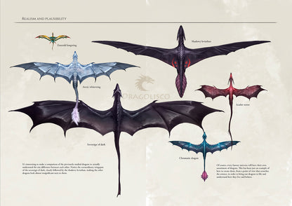 The Ultimate Dragon Artbook